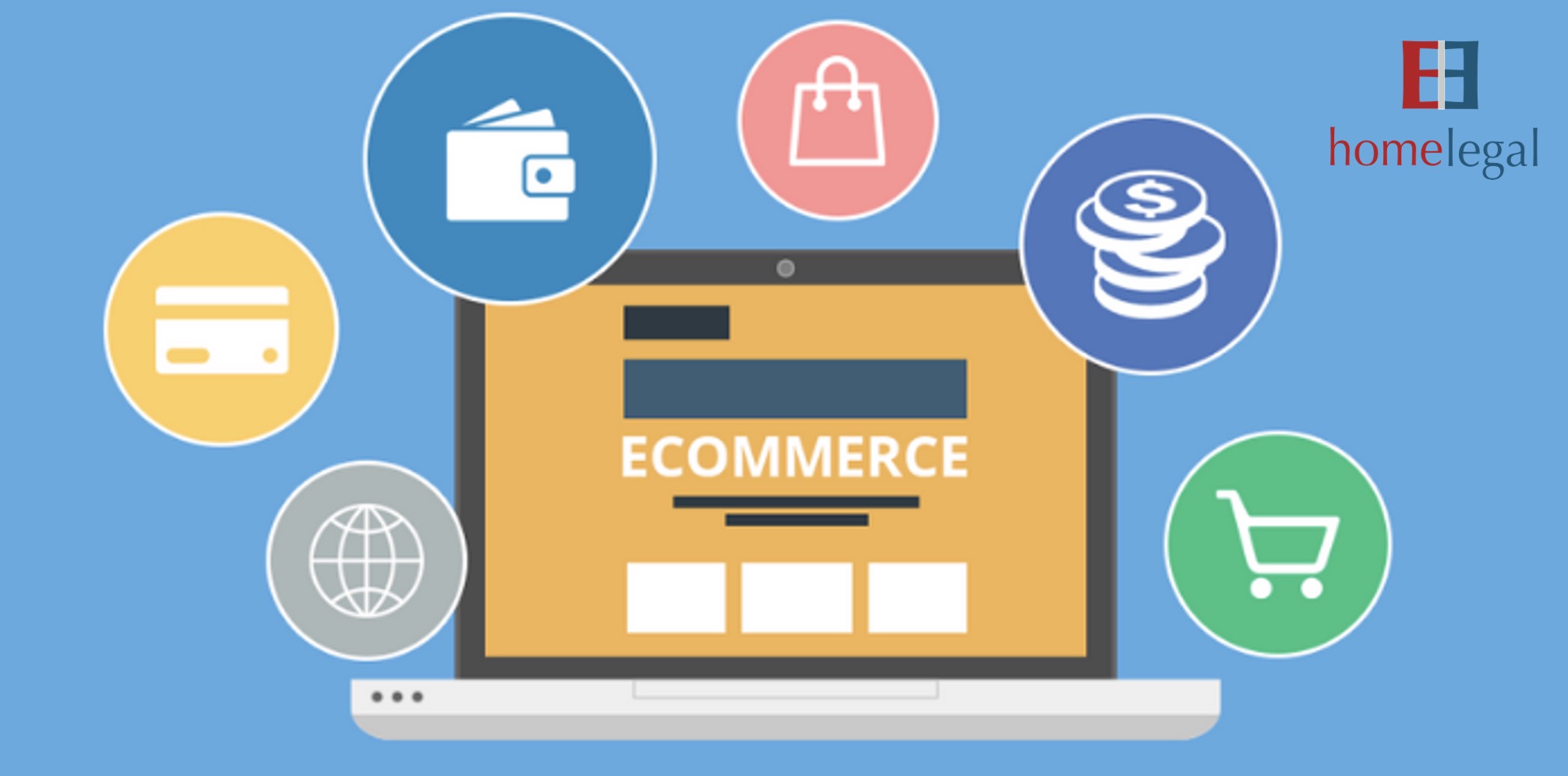 E-commerce contracts - Classification